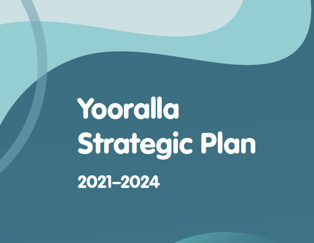 Yooralla Strategic Plan